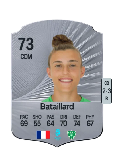 Faustine Bataillard card