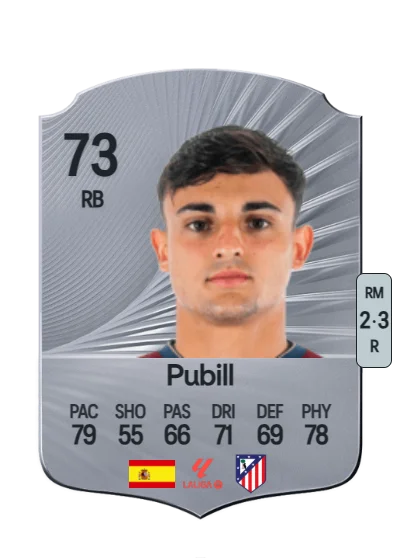 Marc Pubill Pagès card