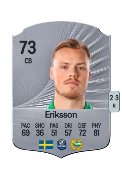 Victor Eriksson card