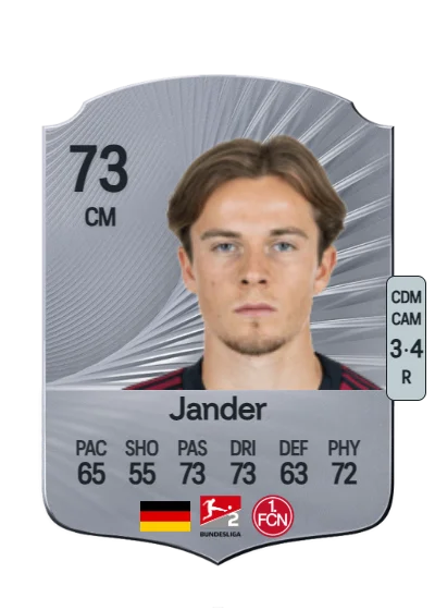 Caspar Jander card