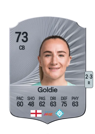 Teyah Goldie card