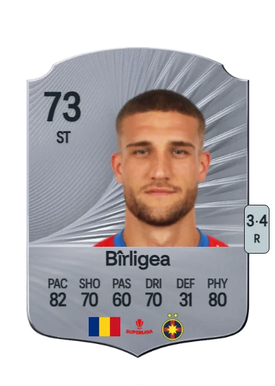 Daniel Bîrligea card