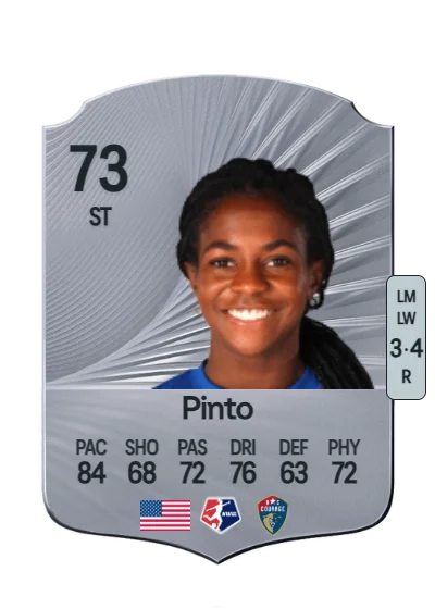 Brianna Pinto card
