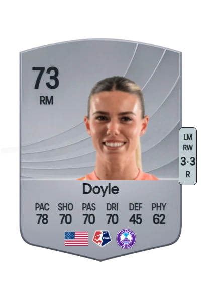 Julie Doyle card