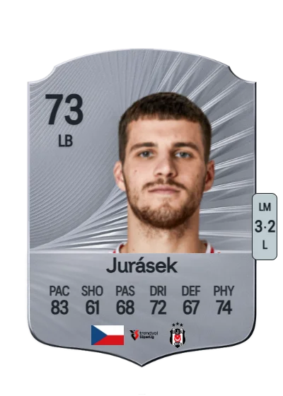 David Jurásek card