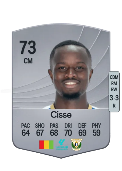 Seydouba Cisse card