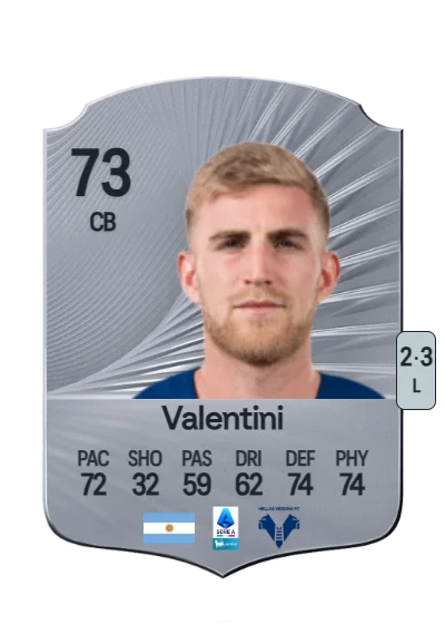 Nicolás Valentini card
