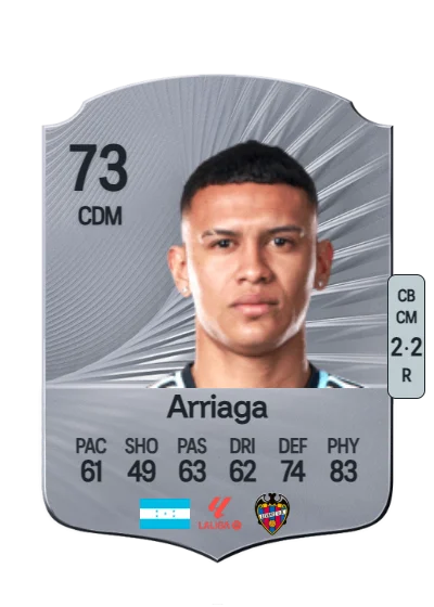 Kervin Arriaga card