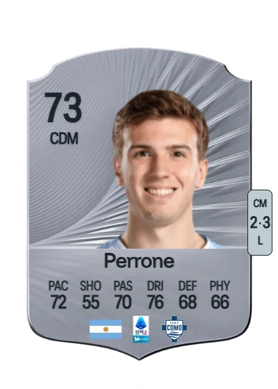 Máximo Perrone card