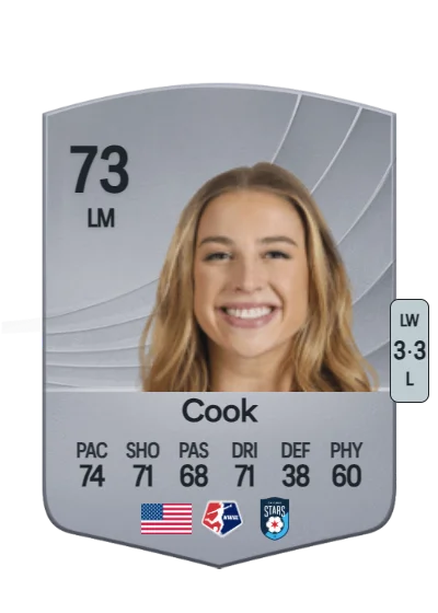 Ava Cook card