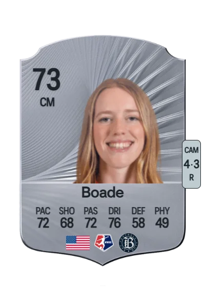 Tess Boade card