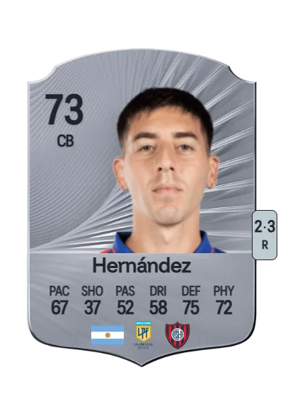 Gastón Hernández card