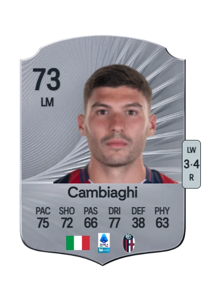 Nicolò Cambiaghi card