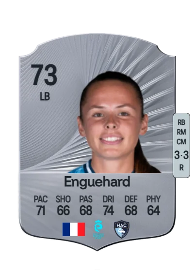 Romane Enguehard card