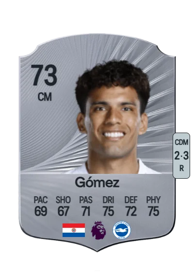 Diego Gómez card