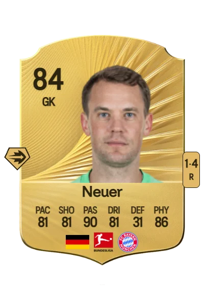 Manuel Neuer card