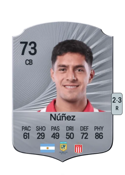 Santiago Núñez card