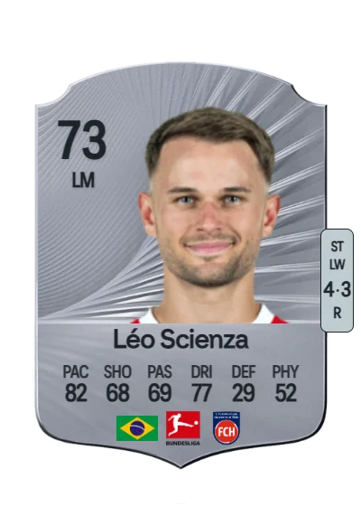 Leonardo Scienza card