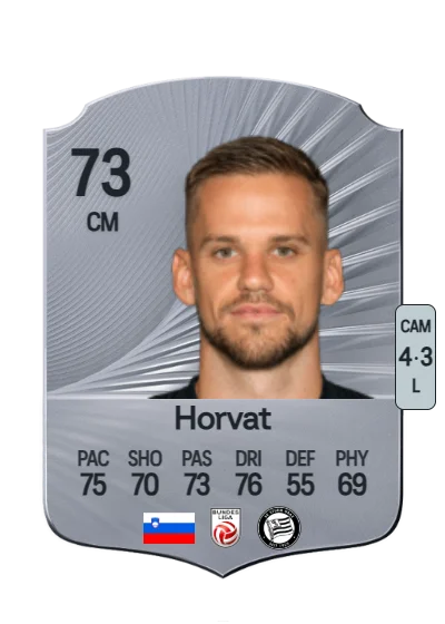 Tomi Horvat card