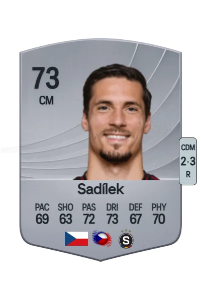 Lukáš Sadílek card