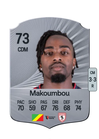 Antoine Makoumbou card