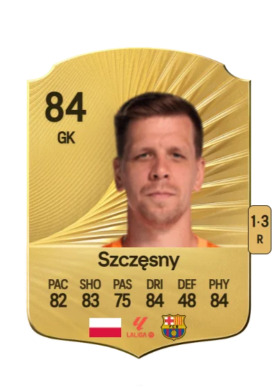 Wojciech Szczęsny card