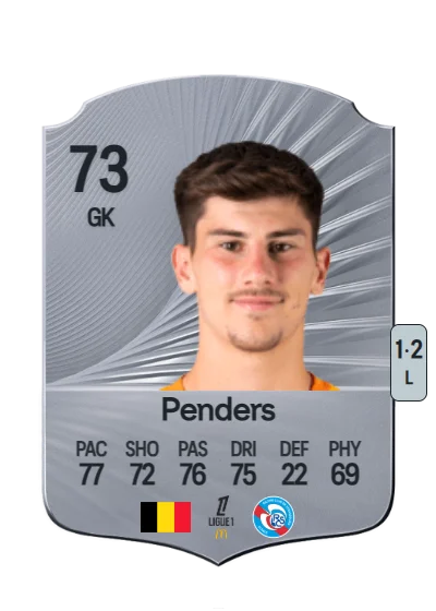 Mike Penders card