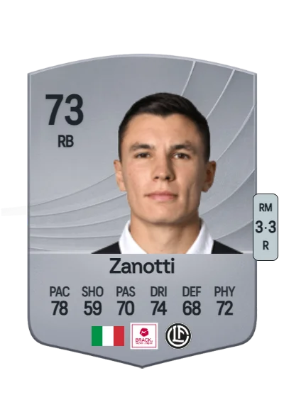 Mattia Zanotti card