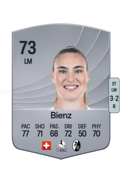 Alena Bienz card