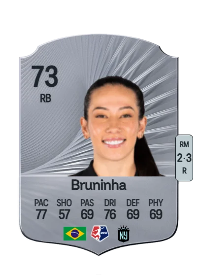 Bruna Santos Nhaia card