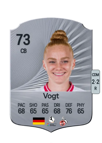 Laura Vogt card
