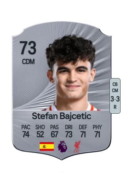 Stefan Bajcetic Maquieira card