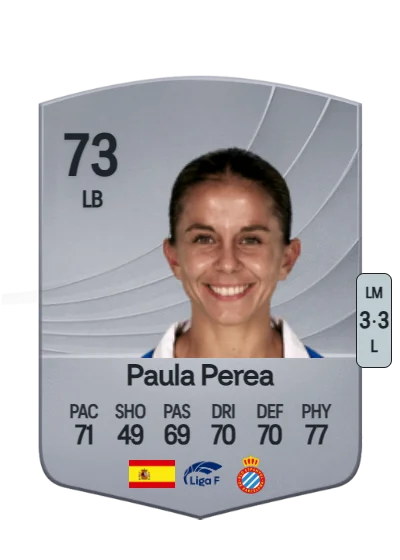 Paula Perea Ramírez card