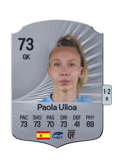 Paola Ulloa Jiménez card