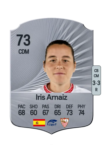 Iris Arnaiz Gil card