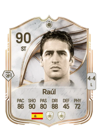 Raúl González Blanco card