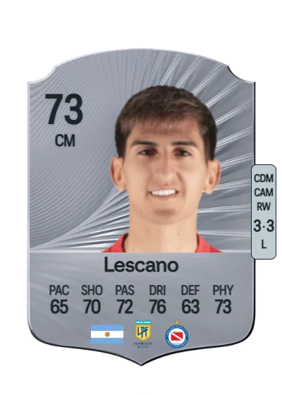 Alan Lescano card