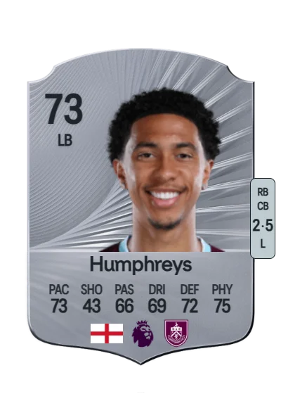 Bashir Humphreys card