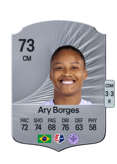 Ariadina Alves Borges card