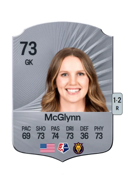 Mandy McGlynn card