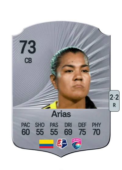 Daniela Arias card