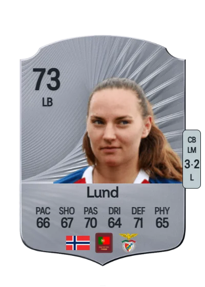 Marit Bratberg Lund card