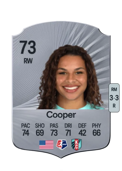 Michelle Cooper card
