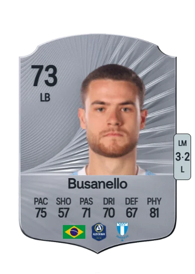 Gabriel Dal Toé Busanello card