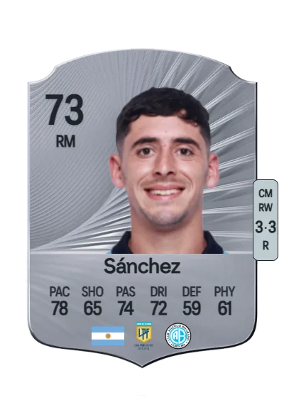 Ulises Sánchez card