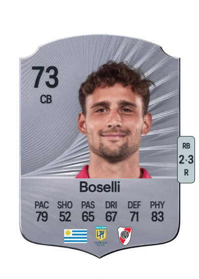 Sebastián Boselli card
