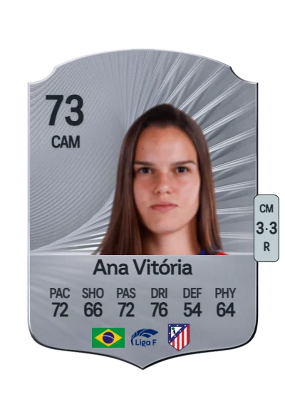 Ana Vitória Araújo card