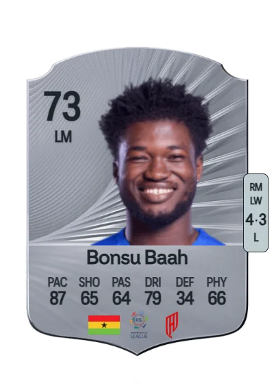 Christopher Bonsu Baah card