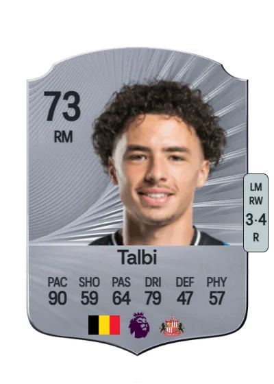 Chemsdine Talbi card