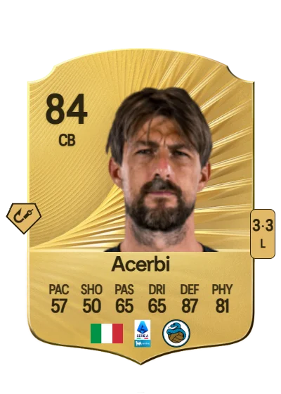 Francesco Acerbi card